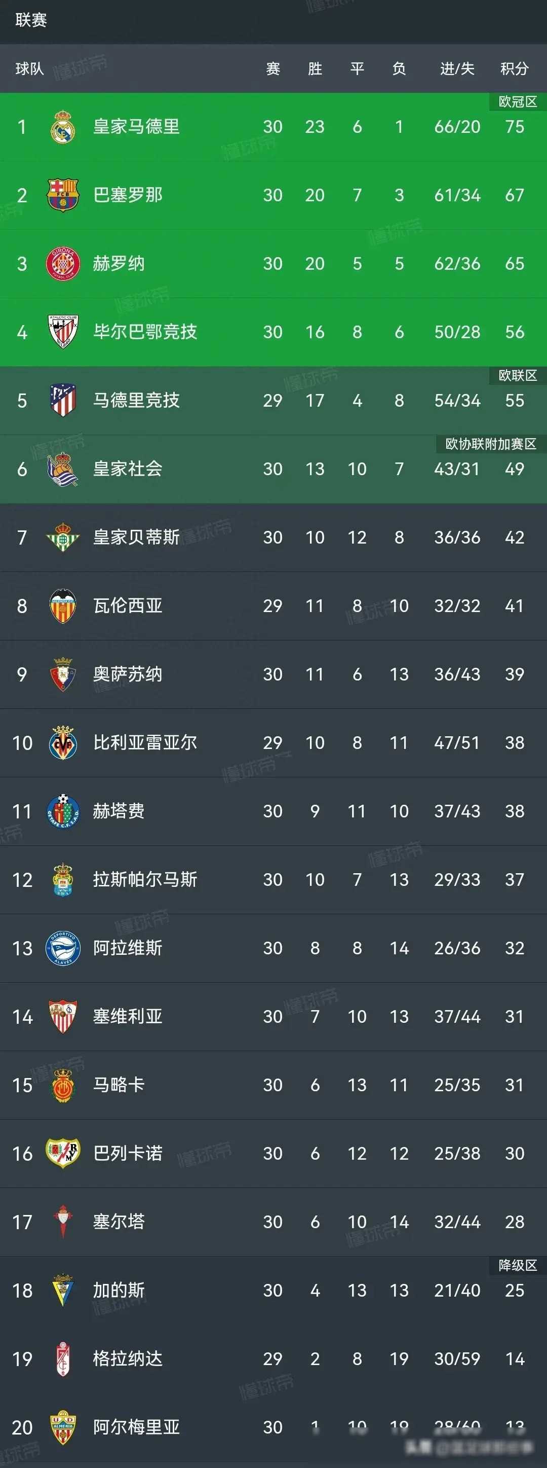 今晚焦点：意大利绝杀，积分榜更新的简单介绍