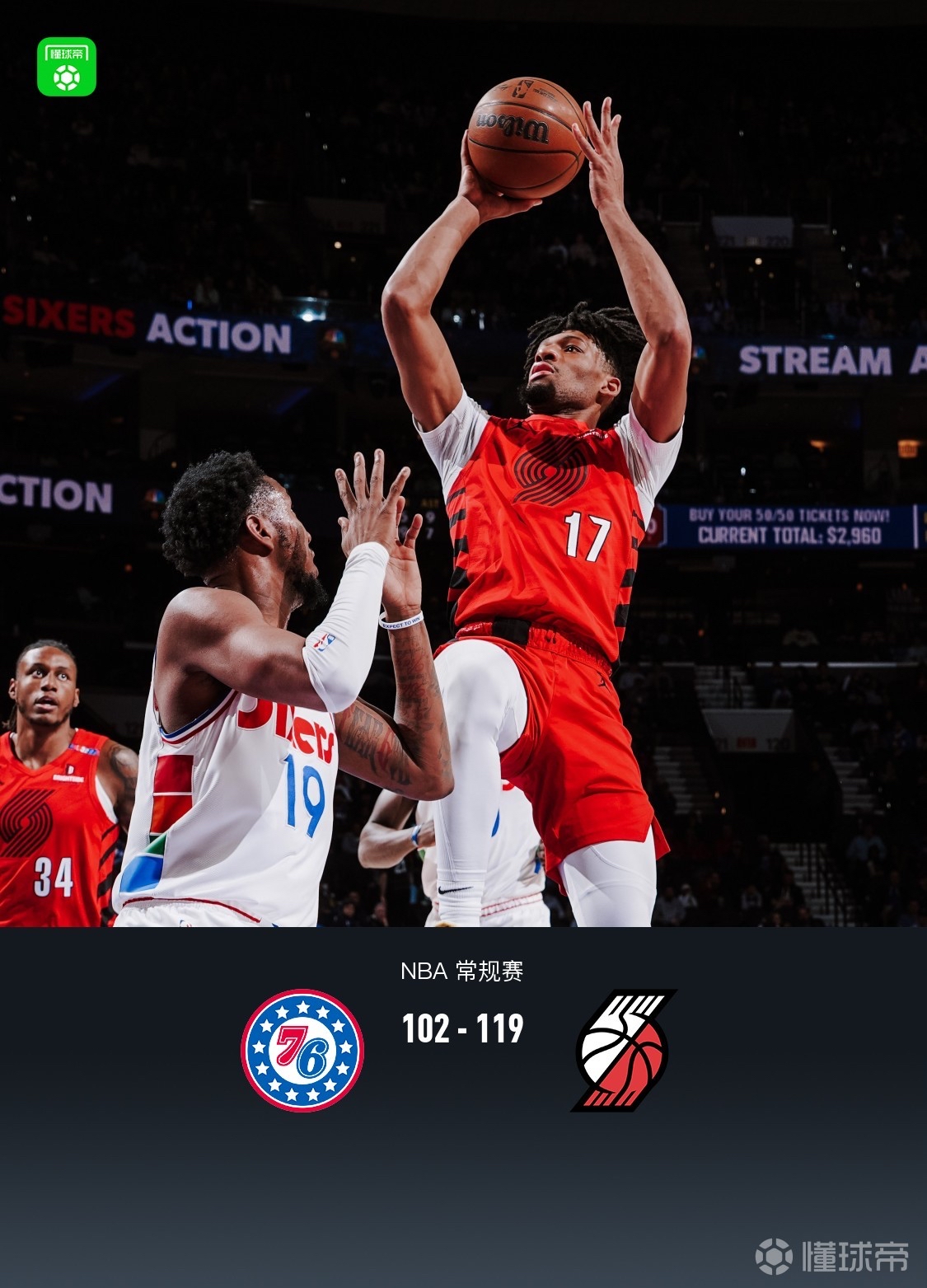 76人逆袭灰熊,西蒙斯突破砍下29分的简单介绍 76人逆袭灰熊,西蒙斯突破砍下29分的简单介绍