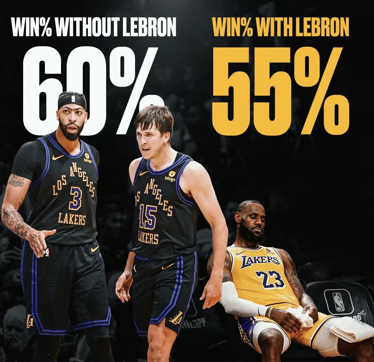 黑白直播nba-太尴尬!湖人腿软输了!的简单介绍