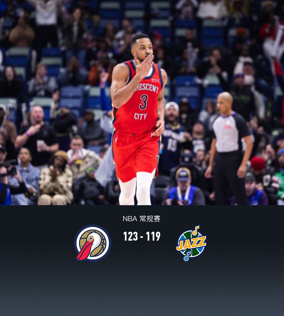 鹈鹕大胜雷霆取得连胜 鹈鹕大胜雷霆取得连胜